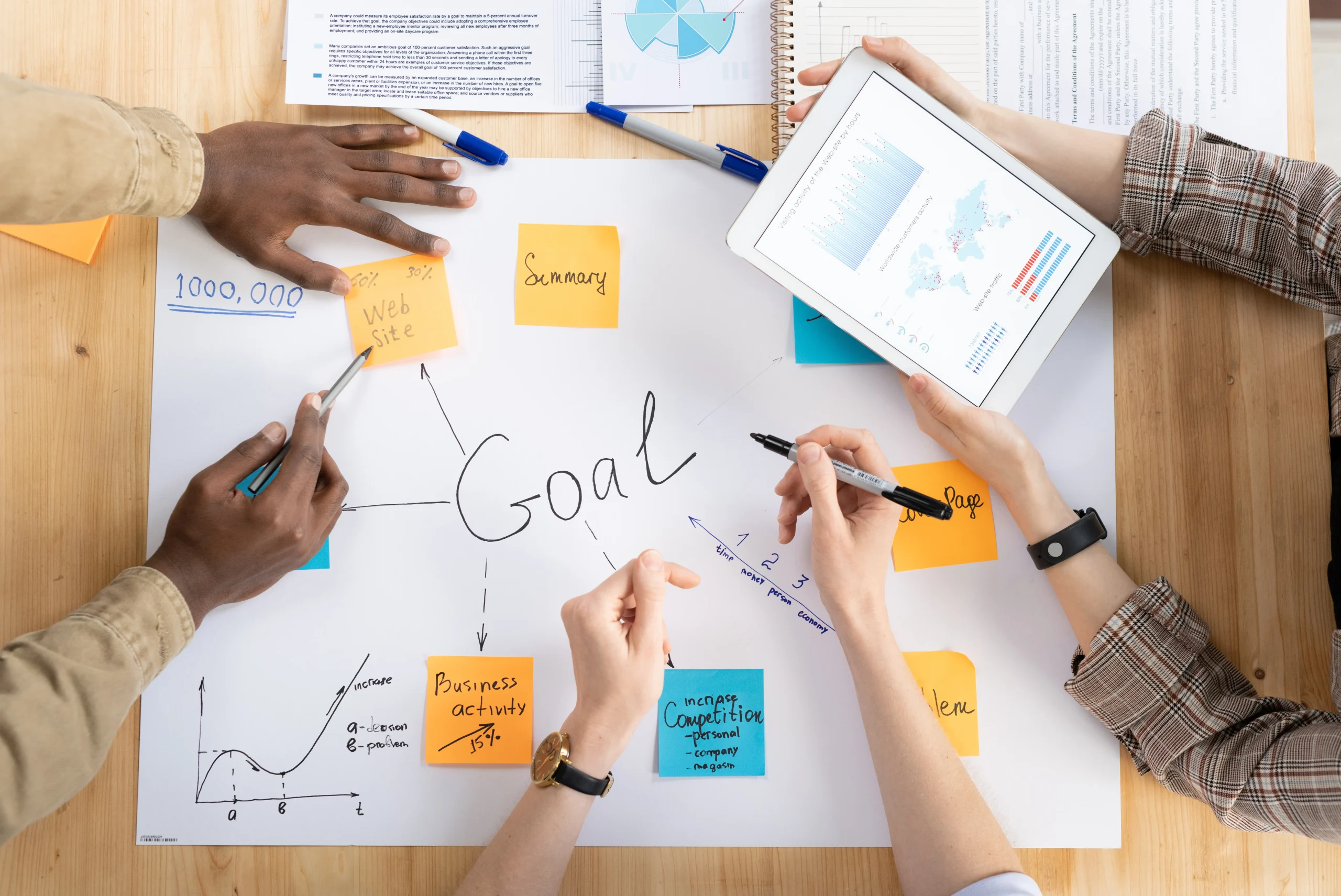 tasks-for-business-development-2021-09-24-02-45-47-utc